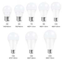 Ampoule LED WOOJONG A65 15W E27 en composite aluminium+PC pour une dissipation thermique optimale, capteur, haute luminosité, éclairage de bureau, énergie