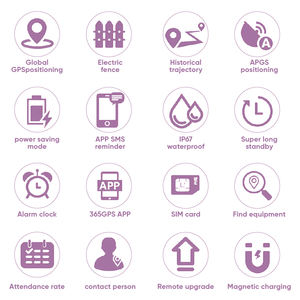 جهاز تتبع <span class=keywords><strong>GPS</strong></span> للحيوانات الأليفة قابل للارتداء مخصص بالجملة، متوافق مع البلوتوث لنظامي أندرويد وآي أو إس للياقة البدنية - Product Image 3