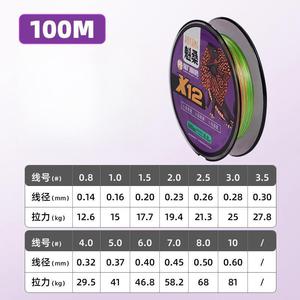 สายหลักสตรีมมิ่งลอยตัวกำลังสูง100ม. 150ม. สายตกปลา12ถักเปียทำจากลวดเหล็กดีไซน์ใหม่ - Product Image 6