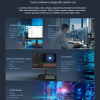 Nouveau Lenovo ThinkCentre Neo S500 Inter Core I5-14400 / I7-14700 16 Go DDR4 1 To SSD Bureau professionnel pour le gouvernement et les entreprises
