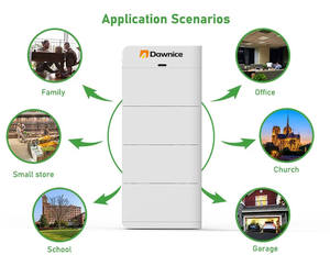 Système de stockage d'énergie solaire au lithium LFP haute tension 10 kW 15 kW 20 kW, conforme CEI 0-21, pour montage en rack - Product Image 2