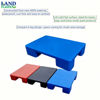 Palette industrielle mini en HDPE à quatre pattes, capacité de charge 1-1,5T/m, plateau plat, empilable, entrée 4 directions, logistique d'entrepôt, personnalisable OEM