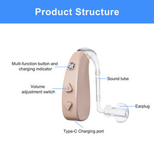 <span class=keywords><strong>Audífonos</strong></span> Profesionales de Alta Potencia Recargables BTE para Personas con Sordera - Product Image 6