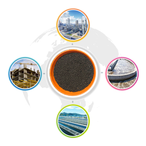 Mangan cát 25% 45% mangan Dioxide hạt <span class=keywords><strong>mno2</strong></span> để xử lý nước loại bỏ Sắt - Product Image 1