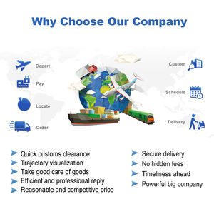 Le service de suivi et d'expédition le moins cher du marché, leader de l'industrie, UPS Express Saver, fret aérien universel de Chine vers les États-Unis, San Francisco - Product Image 3