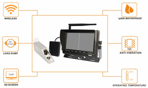 7 Inch Industrial Waterproof Wireless Adas Forklift <strong>Camera</strong> System with Magnet Night View Function Wifi Forklift <strong>Camera</strong> - Product Image 3