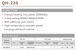 เครื่องทำความร้อนเชิงพาณิชย์แบบตั้งพื้นโลหะ 2200W |   ระบบป้องกันการล้มคว่ำสำหรับเครื่องทำความร้อนแบบรวดเร็วและปลอดภัยสำหรับร้านอาหารและสำนักงานโคปิเทียม - Product Image 4