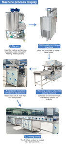 HNOC Table Top 20 Mins Cookie Candy Ice Cream Coating Machine Cooling Tunnel Chocolate Enrobe for Sale - Product Image 2
