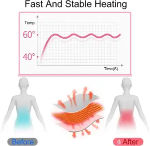 Almohadilla de calefacción menstrual inalámbrica portátil con 3 niveles de calor 3 modos de masaje de vibración cinturón de envoltura de vientre de calentamiento rápido para mujeres y niñas