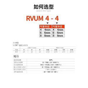 Regulador de Presión Neumático Miniatura PISCO RVUM8-8 RVUM6-6 RVUM4-4, Válvula de Alivio, Mini Reductor de Presión - Product Image 1