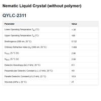 189750-98-9 Cristal liquide