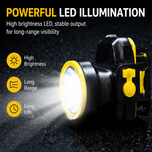 Torcia Frontale di Sicurezza per Miniera, Lampada LED Ricaricabile, Resistente e Impermeabile, Luce a Basso Abbagliamento per Lavori in Tunnel e Sotterranei - Product Image 2