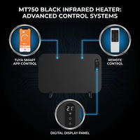 Chauffage infrarouge électrique CE OEM, télécommandé, contrôlé par application, protection contre la surchauffe, économie d'énergie, mural, portable