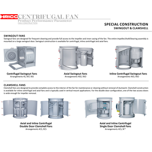 Ventilateur centrifuge industriel à haute température <span class=keywords><strong>et</strong></span> haute pression à gaz pressurisé MJG 1.1-75KW, antidéflagrant pour la ventilation des cuisinières à gaz - Product Image 2