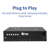 Multivisor 4K60 de 8 entradas | Solución DE GESTIÓN AV flexible Multivisor 4K60 con OSD y control remoto | Bitvisus
