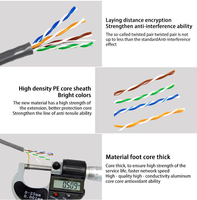 Câble réseau Ethernet DENIXI CAT6 CAT6A 23AWG 24AWG Conducteur en cuivre CCA UTP FTP SFTP Câbles de communication intérieurs