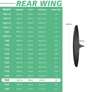 ปีกหลังคาร์บอนไฮโดรฟอยล์ 320/48 สำหรับ Wingfoil และ Pump Foil ช่วยลดแรงต้าน ควบคุมได้ดีเยี่ยม - Product Image 1