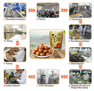 En Çok Satan Helal Sertifikalı Sağlıklı Atıştırmalık Kavrulmuş Kurutulmuş Kestane Yemeye Hazır - Product Image 4