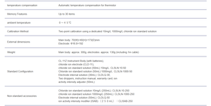 Analyseur de concentration d'ions chlorure CL-11Z pour le test des solutions de placage - Product Image 5