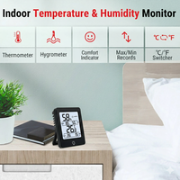 OEM Digital Max Min Thermometer Hygrometer for Server Room Data Center Backlit Humidity Meter with Magnet