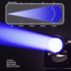 Mini Testa Mobile Professionale Lyre 150W Luce Beam Gobo Spot DMX per Nightclub Feste Eventi Bar DJ Illuminazione da Palco - Product Image 2