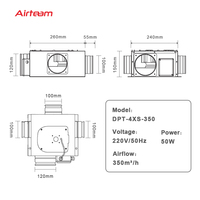 Ventiladores Centrífugos Domésticos de Techo Multi-Puerto DPT-4XS-350