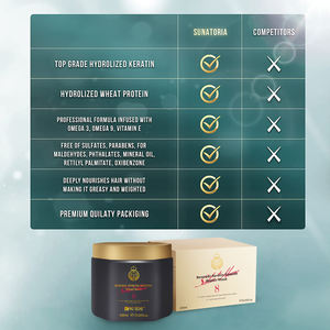 Nemlendirici özel etiket besler gecede bakım denge kollajen onarım Vegan tedavi maskeleri Keratin saç maskesi - Product Image 2