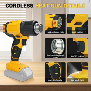 Pistolet à air chaud portatif rechargeable haute puissance NEOBRISKEN, mini-outil de collage de film rétractable à température contrôlée - Product Image 3