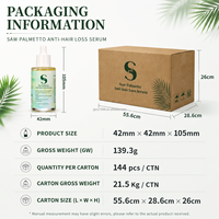 Serum Anti-Rontok Saw Palmetto Formula Konsentrat untuk Pertumbuhan & Penebalan Rambut dan Pengontrol Minyak, Tersedia ODM