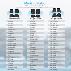 Chine usine bon <span class=keywords><strong>prix</strong></span> boîte d'emballage composants passifs bonne couleur voiture étanche 5D tapis de sol de voiture pour Kia <span class=keywords><strong>Sorento</strong></span> 2024 - Product Image 4