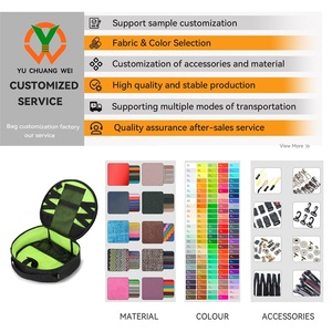 Bolsa de Almacenamiento para <span class=keywords><strong>Auriculares</strong></span> y Audífonos, Ecológica, Duradera y Portátil, con Cierre de Cremallera - Product Image 5