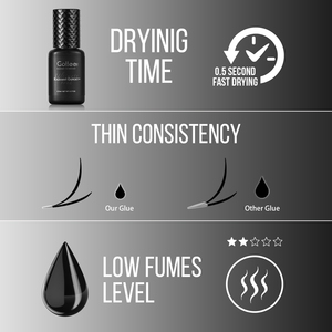 Gollee <span class=keywords><strong>Pegamento</strong></span> Adhesivo <span class=keywords><strong>de</strong></span> Calidad Superior para Extensiones <span class=keywords><strong>de</strong></span> <span class=keywords><strong>Pestañas</strong></span> Individuales <span class=keywords><strong>Pelo</strong></span> <span class=keywords><strong>a</strong></span> <span class=keywords><strong>Pelo</strong></span>, Secado Rápido <span class=keywords><strong>de</strong></span> 0.3-0.5 Segundos, Color Negro - Product Image 3