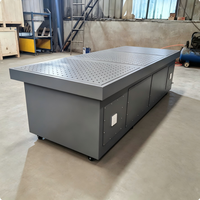 Nouvelle plateforme de meulage de composants métalliques industriels avec système de dépoussiérage
