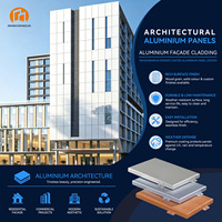 Système de bardage mural en aluminium massif sur mesure pour façade, décoration extérieure