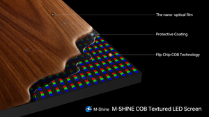 M-tỏa sáng trong nhà RGB đầy đủ màu sắc LED Video tường hiển thị 320*160 mét COB kết cấu mô-đun Áp phích kỹ thuật số cho thang máy wayfinding - Product Image 3