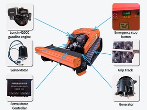 <span class=keywords><strong>Tondeuse</strong></span> à chenilles télécommandée MTSK800 pour le débroussaillage des vergers et des arbustes, largeur <span class=keywords><strong>de</strong></span> coupe <span class=keywords><strong>de</strong></span> 800 mm, tête <span class=keywords><strong>de</strong></span> lame remplaçable - Product Image 3