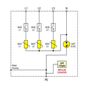 Boîtier de dispositif de protection contre les surtensions 275V 20kA 40kA T2 <span class=keywords><strong>3</strong></span> phases AC SPD pour sous-distribution - Product Image 4