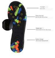 Chaussures aquatiques antidérapantes personnalisées à prix réduit, directement de l'usine