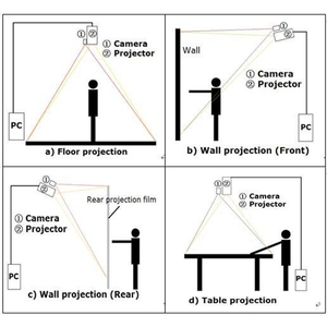 Lexucar — écran LCD 3D mural pour enfants, nouveau Design, Support technique de <span class=keywords><strong>dessin</strong></span> interactif - Product Image 4