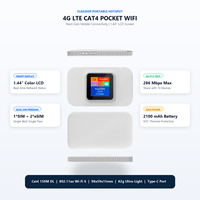 Point d'accès WiFi mobile 4G portable avec emplacement pour carte SIM, écran couleur de 1,44 pouce, Cat4 150 Mbps, routeur MiFi de poche multibande