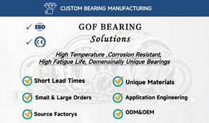 Chất lượng cao <span class=keywords><strong>UCP</strong></span> loạt gối khối vòng bi mô hình 202 203 204 2055 206 207 209 210 <span class=keywords><strong>211</strong></span> 212 cho dầu mỡ bôi trơn - Product Image 6