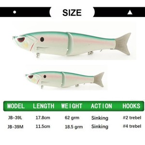Leurre de pêche à la truite coulant en deux sections – Leurre souple réaliste multi-sections de 17,8 <span class=keywords><strong>cm</strong></span> de long, <span class=keywords><strong>62</strong></span> grammes, leurre dur de grande <span class=keywords><strong>taille</strong></span> pour la rivière - Product Image 5