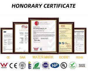 Pintura acrílica para marcar carreteras, pintura <span class=keywords><strong>de</strong></span> suelo con marcado <span class=keywords><strong>de</strong></span> tráfico, venta directa <span class=keywords><strong>de</strong></span> fábrica - Product Image 6