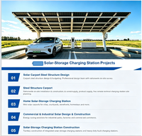 Système de carport solaire commercial ESS, structure de carport photovoltaïque avec stockage d'énergie pour la recharge de véhicules électriques