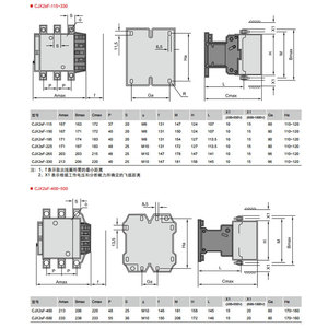 Contactor Eléctrico de Alta Potencia Delixi CJX2SF, Monofásico 220V, Trifásico 380V CA, para 115A, 150A, 185A, 400A - Product Image 4