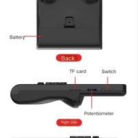 Console de jeu portable rétro, écran 3,5 pouces, résolution 640x480, mémoire 1 Go, connexion sans fil/filaire, compatible avec les prises EU/US, jeux compatibles