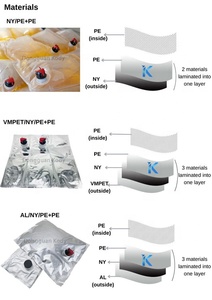 Envase <span class=keywords><strong>Flexible</strong></span> Bag-in-Box (BIB) de Grado Alimenticio de 5L, 10L, 20L con Válvula y Grifo para Café, Jugo, Leche, Agua y Bebidas, Proveedor OEM - Product Image 4