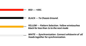 Luci Stroboscopiche Ultra Sottili a 4 LED con Funzione Sincronizzata per Camion, Auto e Veicoli, Mini Luci LED per Griglia - Product Image 6