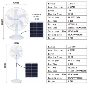 12 Inch Rechargeable Solar Powered Stand Pedestal Fan LECUSO-SF01 Solar Fan - Product Image 5