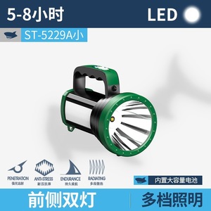 ไฟฉาย LED รูปฉลามยิ้ม ชาร์จไฟได้ กำลังสูง พกพาสะดวก ระยะไกล สำหรับใช้งานกลางแจ้งและเหตุฉุกเฉิน - Product Image 2
